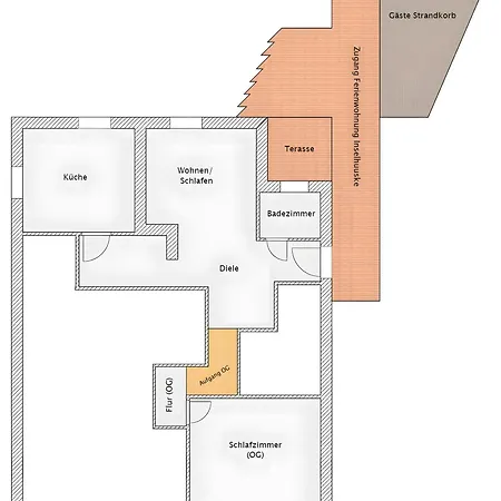 Inselhuuske I Appartamento